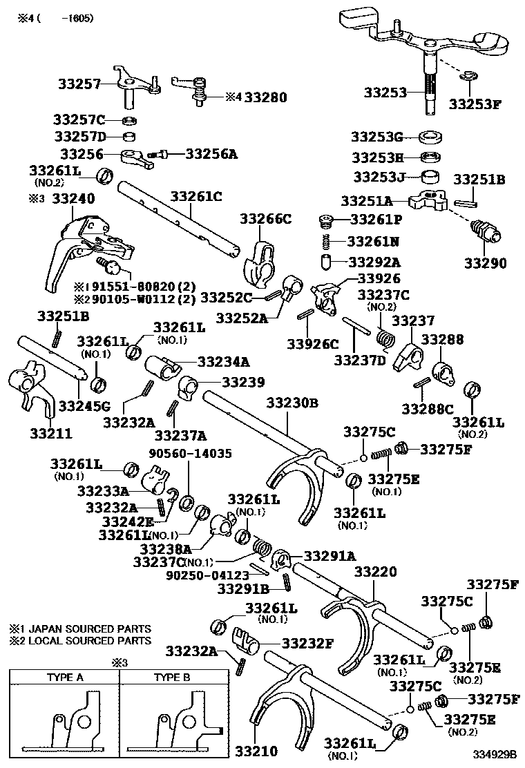 Toyota COROLLA 换档拨叉和换档杆轴(MTM) EPC diagram — 334929B