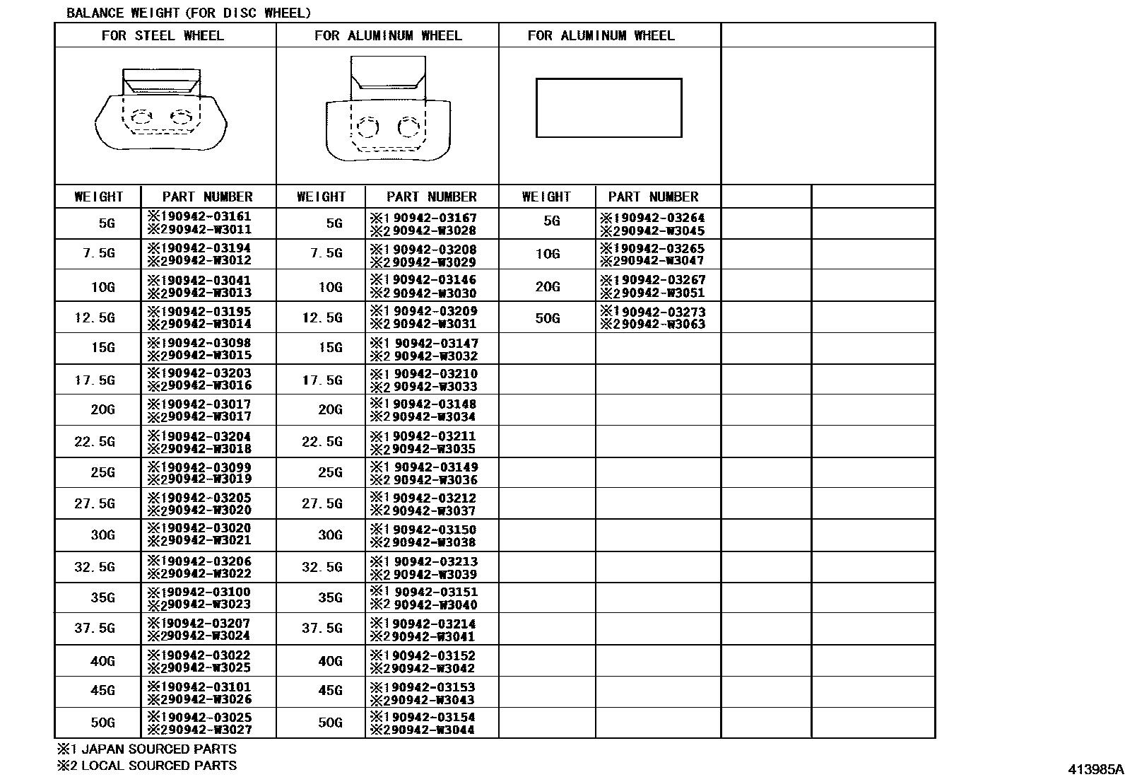 Toyota COROLLA 车轮和车轮盖 EPC diagram — 413985A