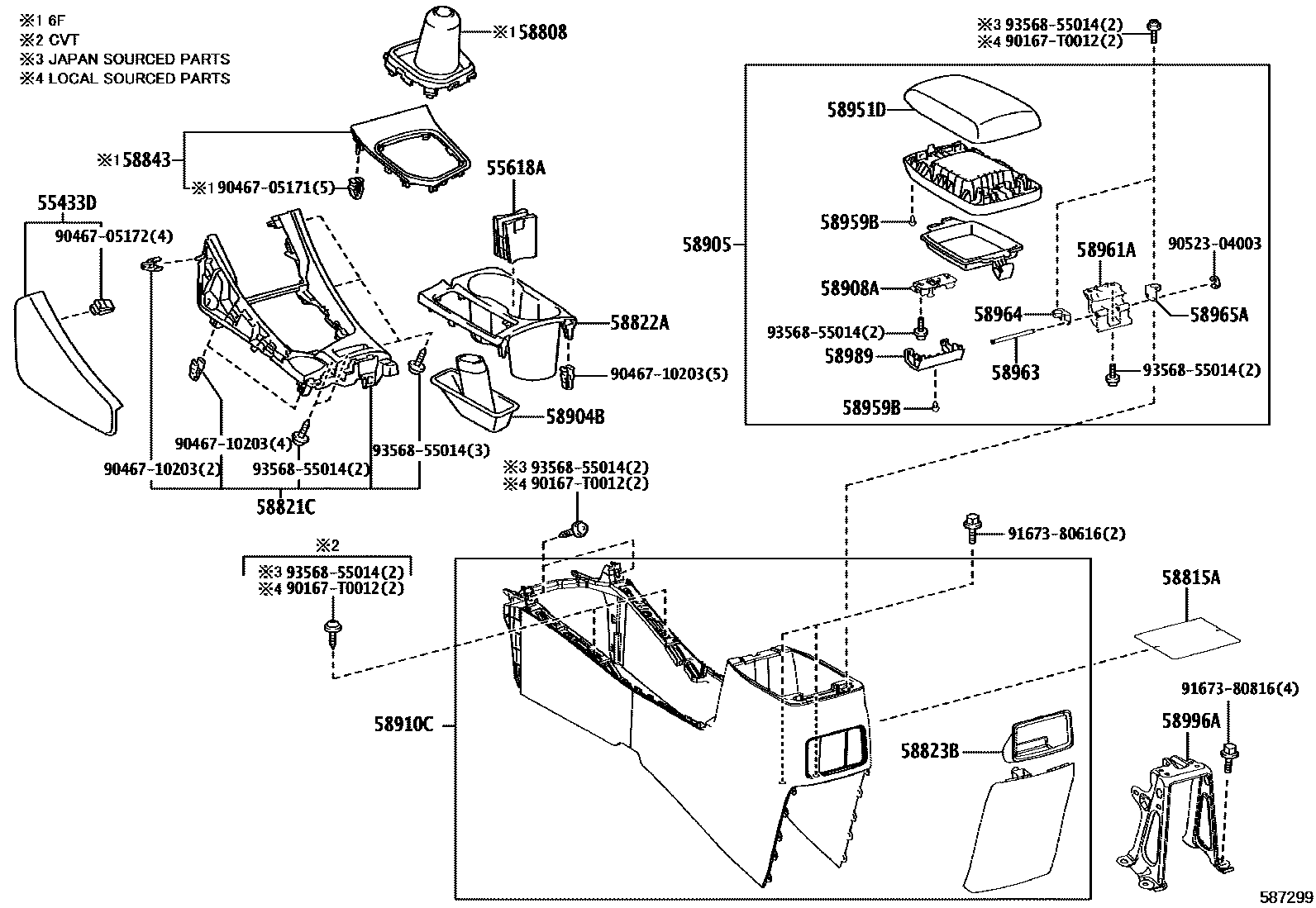 Toyota COROLLA 中央扶手箱和支架 EPC diagram — 587299