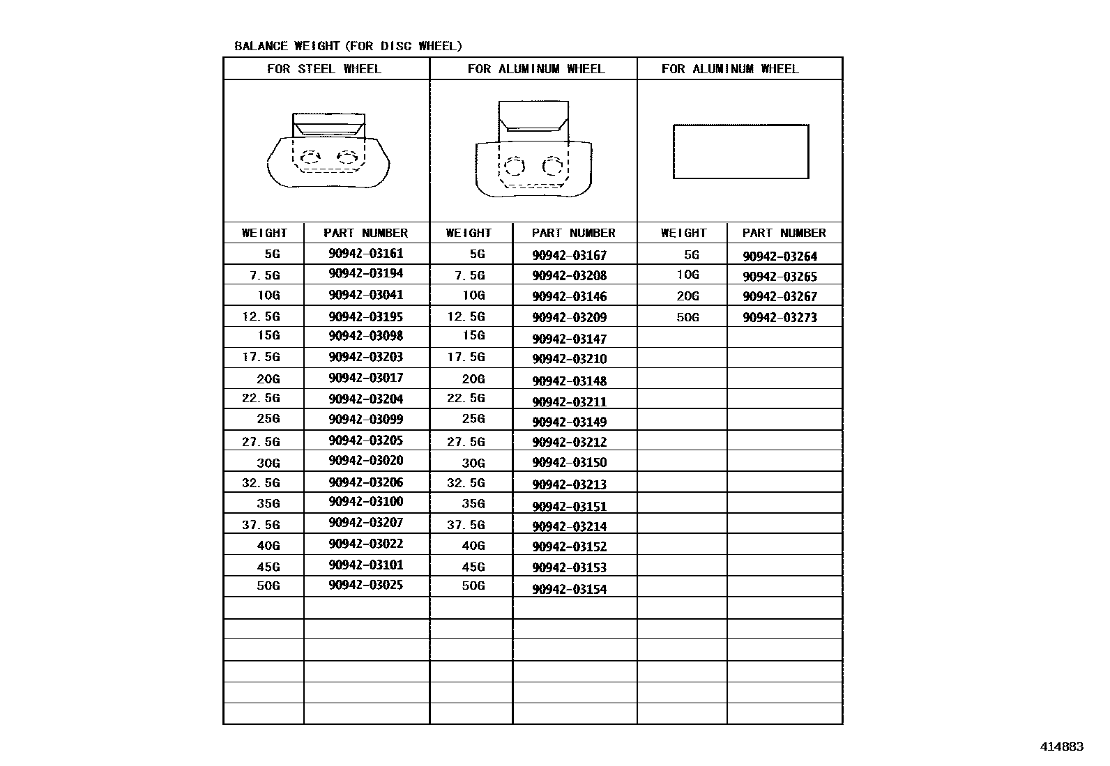 Toyota COROLLA 车轮和车轮盖 EPC diagram — 414883