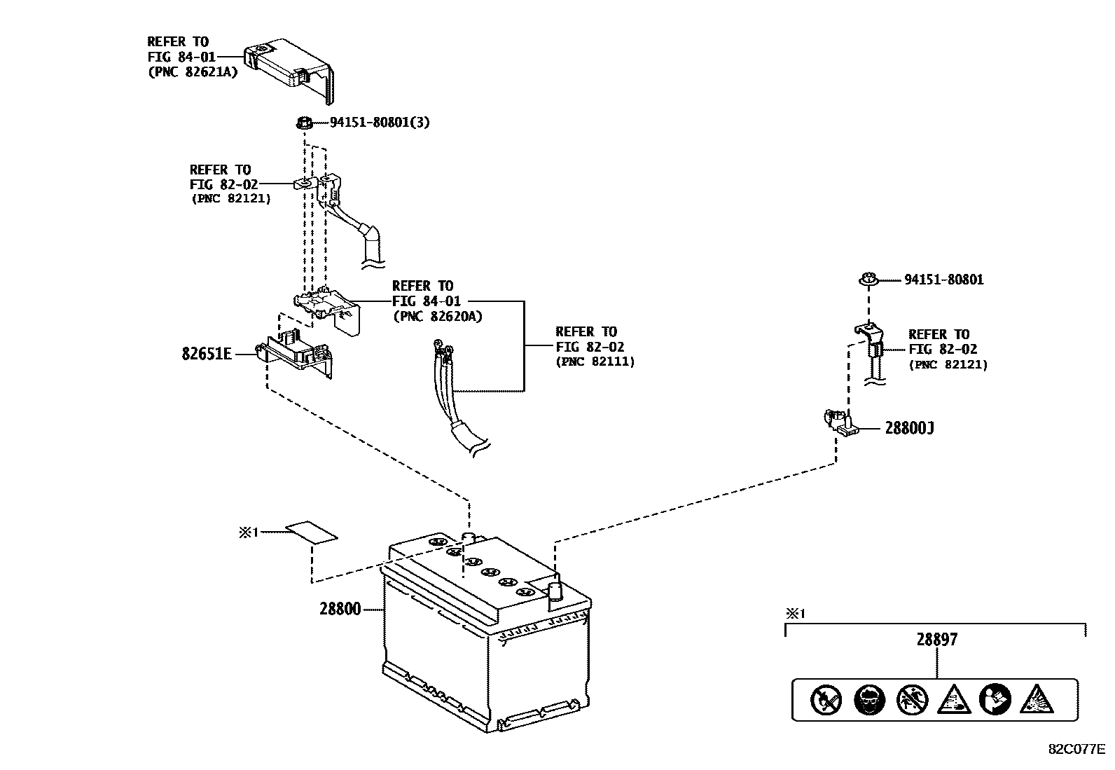 Toyota COROLLA 蓄电池和蓄电池电缆 EPC diagram — 82C077E