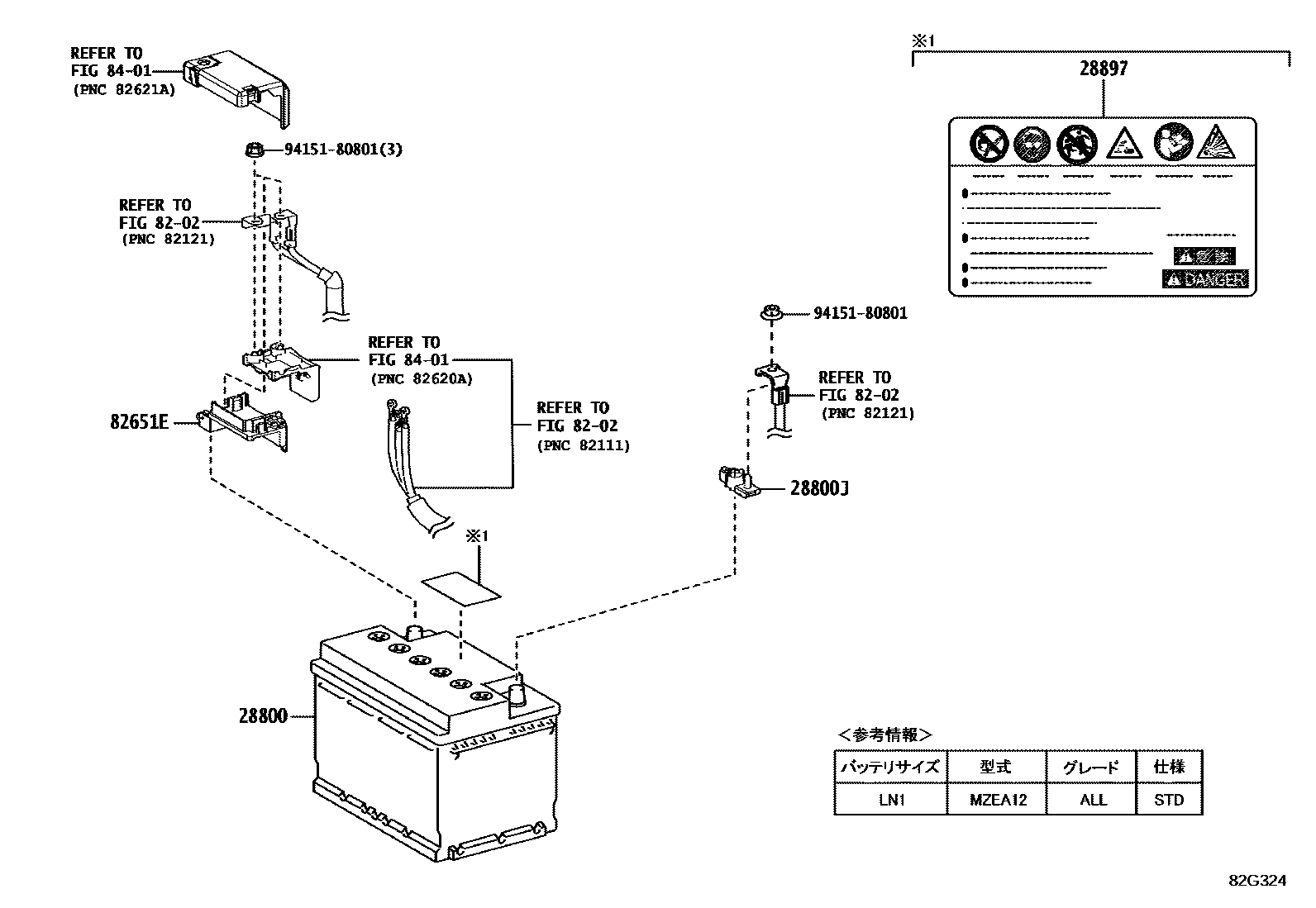 Toyota COROLLA 蓄电池和蓄电池电缆 EPC diagram — 82G324