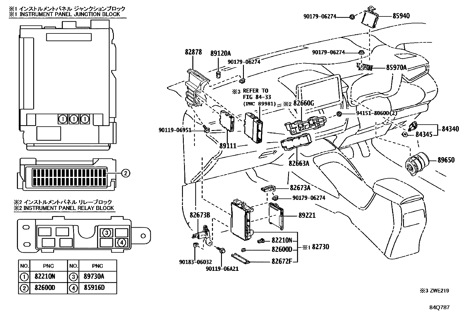 Toyota COROLLA 开关和继电器和ECU EPC diagram — 84Q787