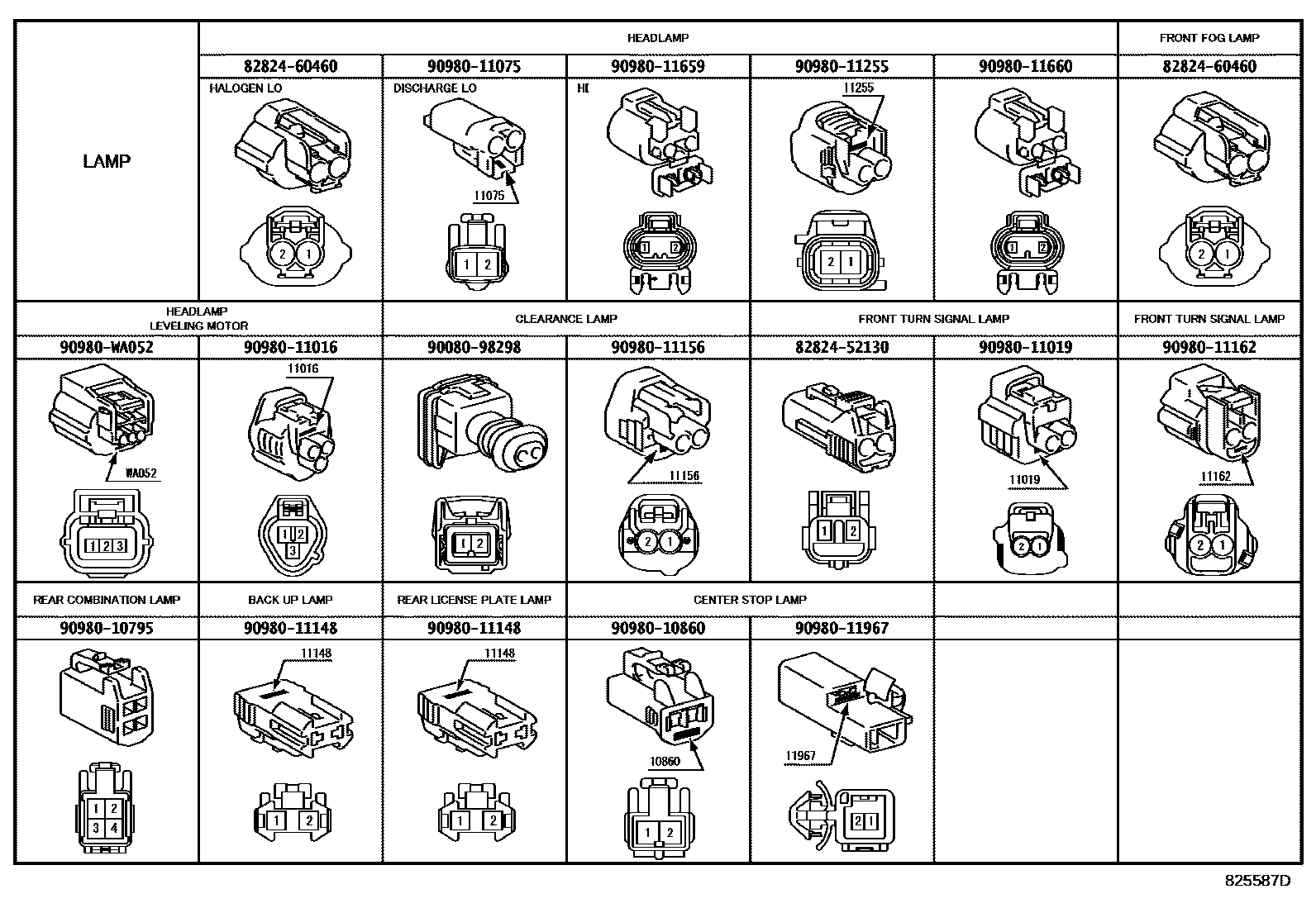 Toyota COROLLA 线束和卡夹 EPC diagram — 825587D