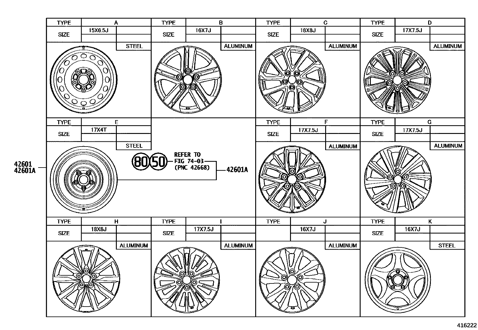 Toyota COROLLA 车轮和车轮盖 EPC diagram — 416222