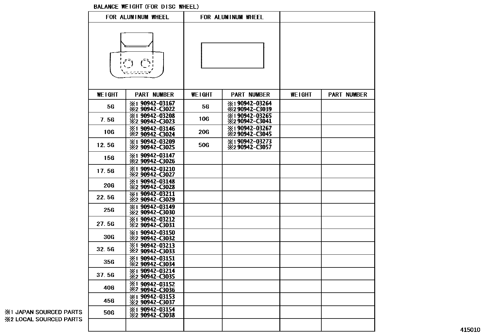 Toyota COROLLA 车轮和车轮盖 EPC diagram — 415010