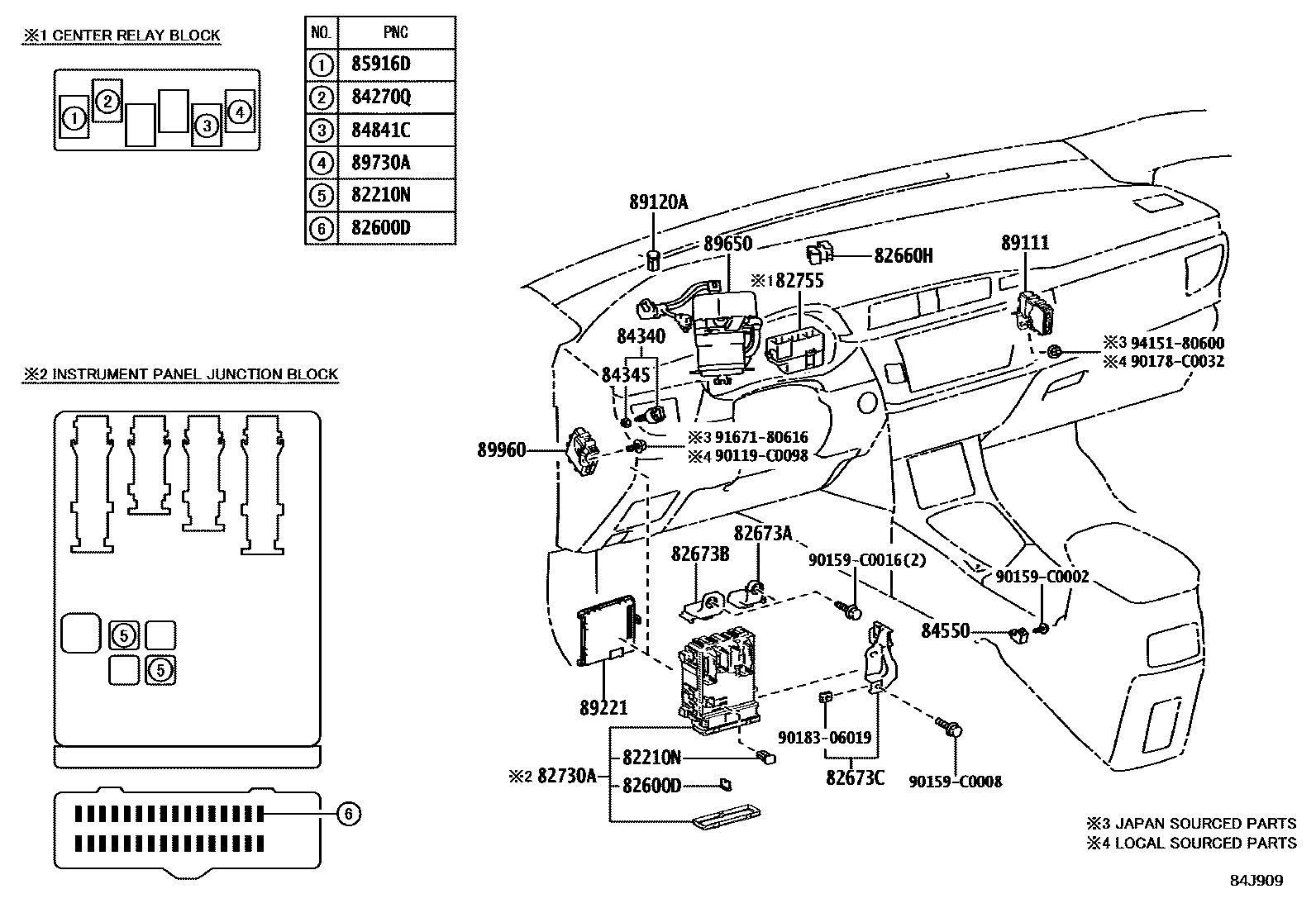 Toyota COROLLA 开关和继电器和ECU EPC diagram — 84J909