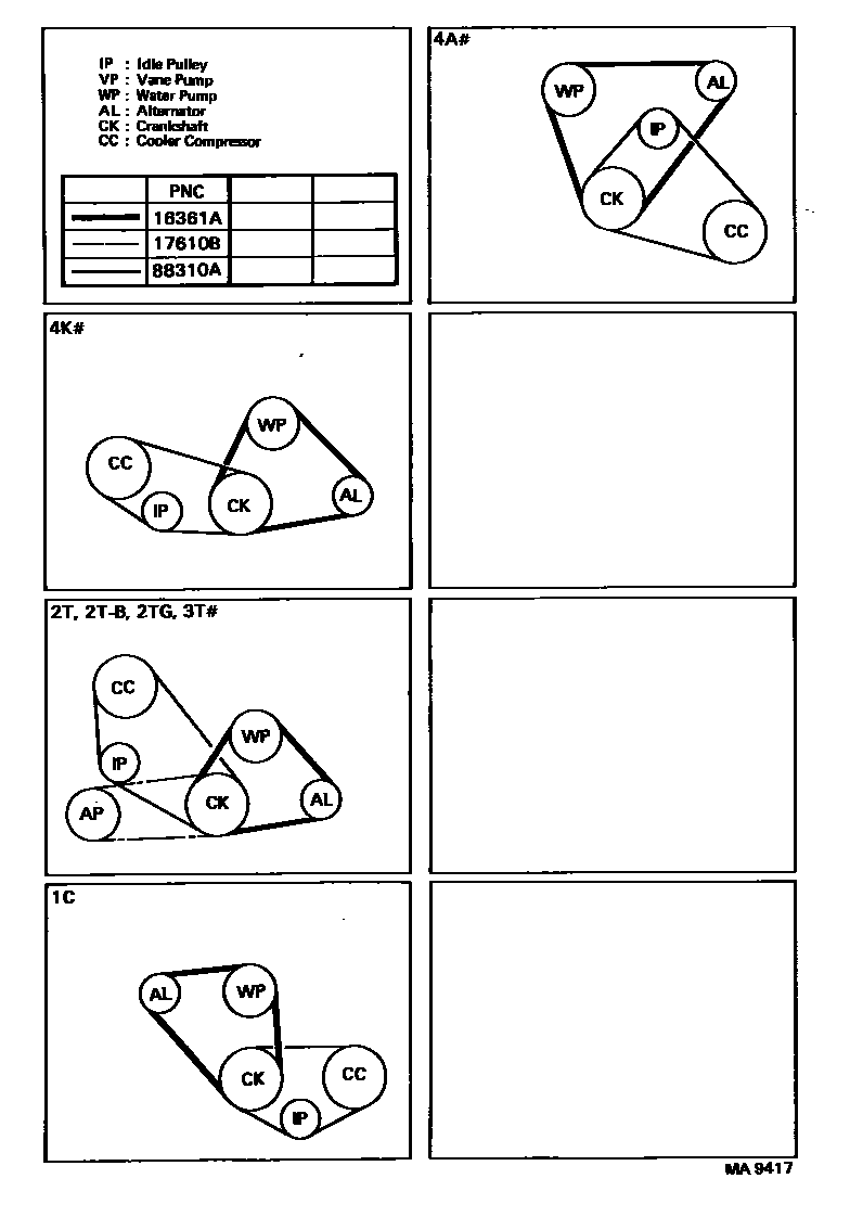 Toyota COROLLA V-Belt EPC diagram — MA9417