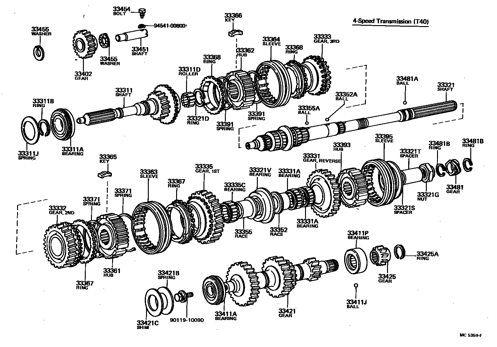 Toyota COROLLA 变速器齿轮(MTM) EPC diagram — MC5359F