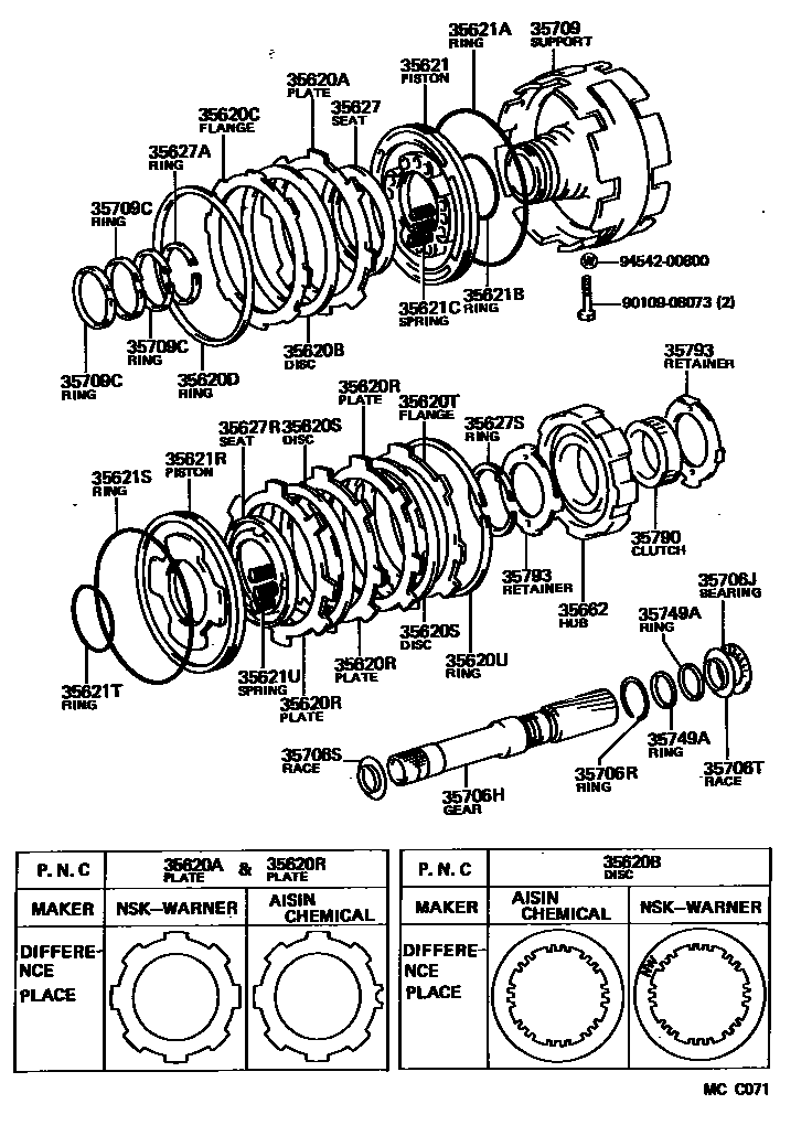 Toyota COROLLA 中央支架和行星太阳齿轮(ATM) EPC diagram — MCC071