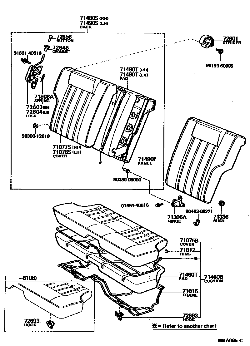 Toyota COROLLA 后排座椅和座椅滑轨 EPC diagram — MBA665C