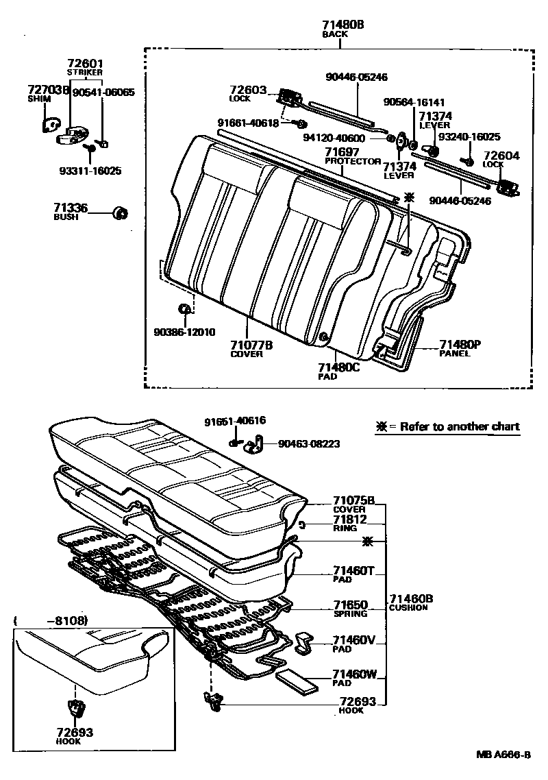 Toyota COROLLA 后排座椅和座椅滑轨 EPC diagram — MBA666B