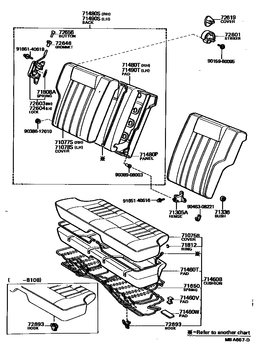 Toyota COROLLA 后排座椅和座椅滑轨 EPC diagram — MBA667D