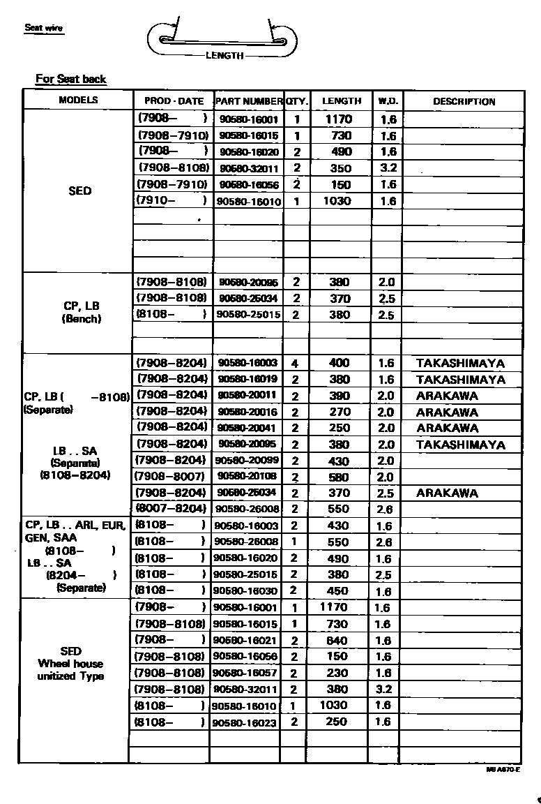 Toyota COROLLA 后排座椅和座椅滑轨 EPC diagram — MBA670E