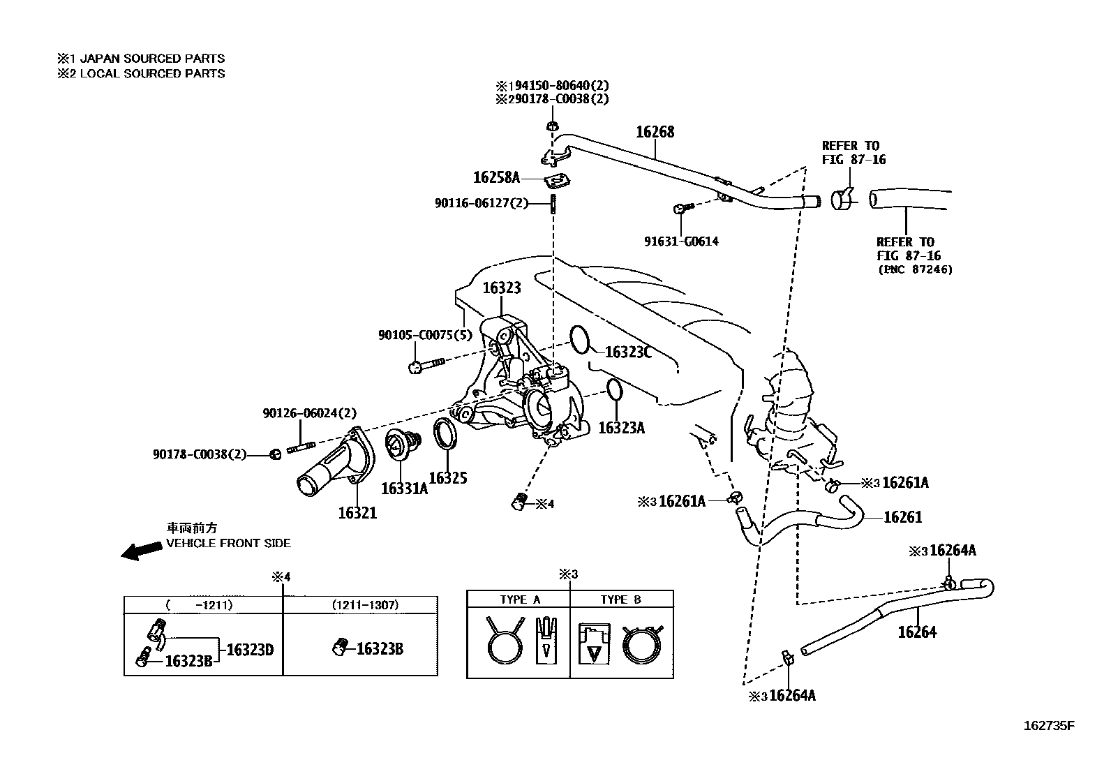 Toyota CAMRY RADIATOR & WATER OUTLET EPC diagram — 162735F