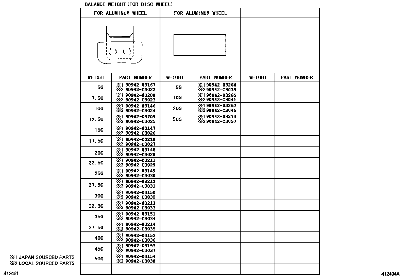 Toyota CAMRY 车轮和车轮盖 EPC diagram — 412494A