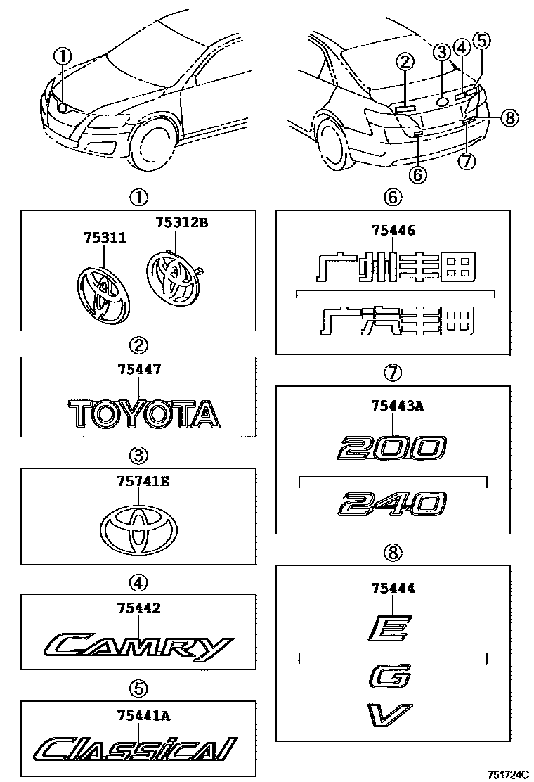 Toyota CAMRY 丰田徽标和铭牌(车外和车内) EPC diagram — 751724C