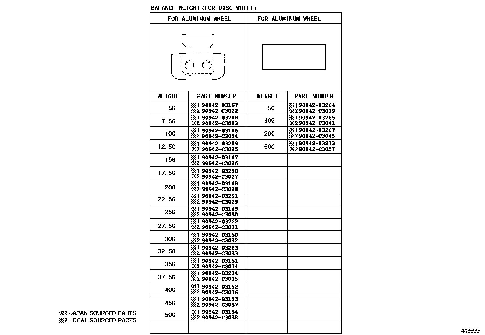 Toyota CAMRY 车轮和车轮盖 EPC diagram — 413599