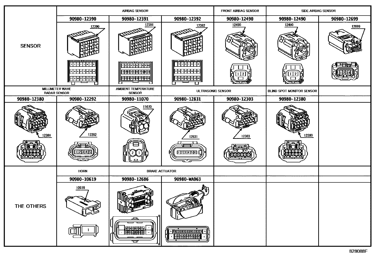 Toyota CAMRY 线束和卡夹 EPC diagram — 828088F