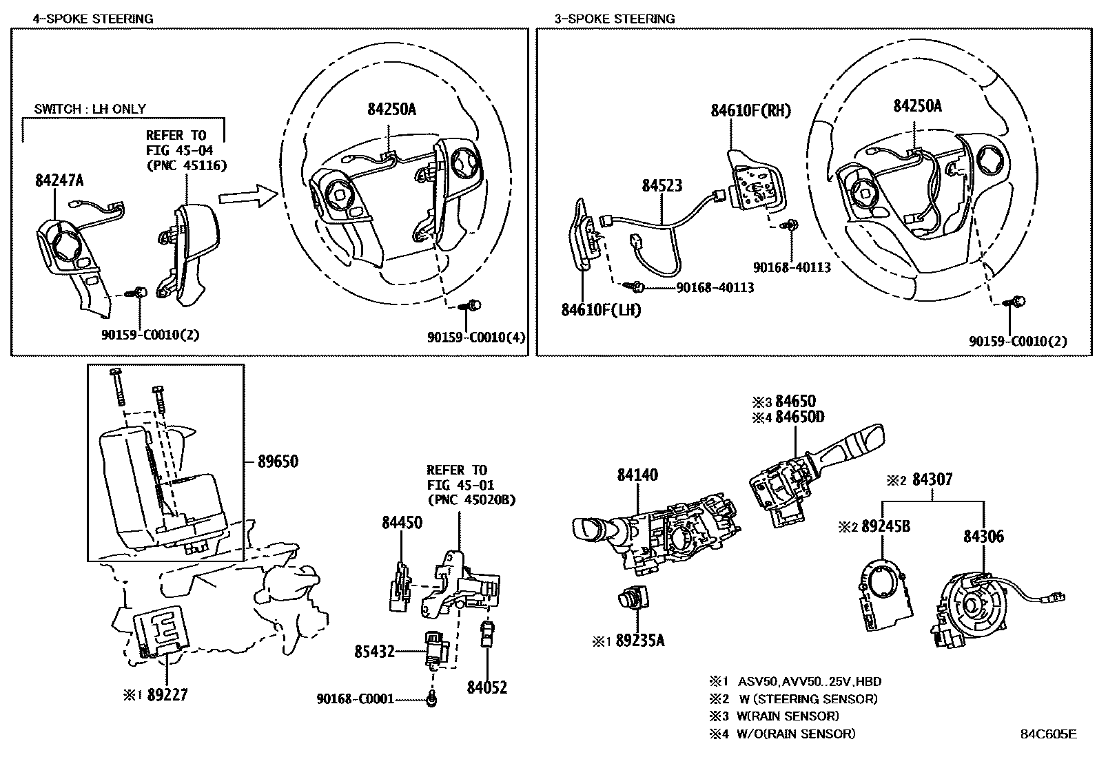 Toyota CAMRY 开关和继电器和ECU EPC diagram — 84C605E