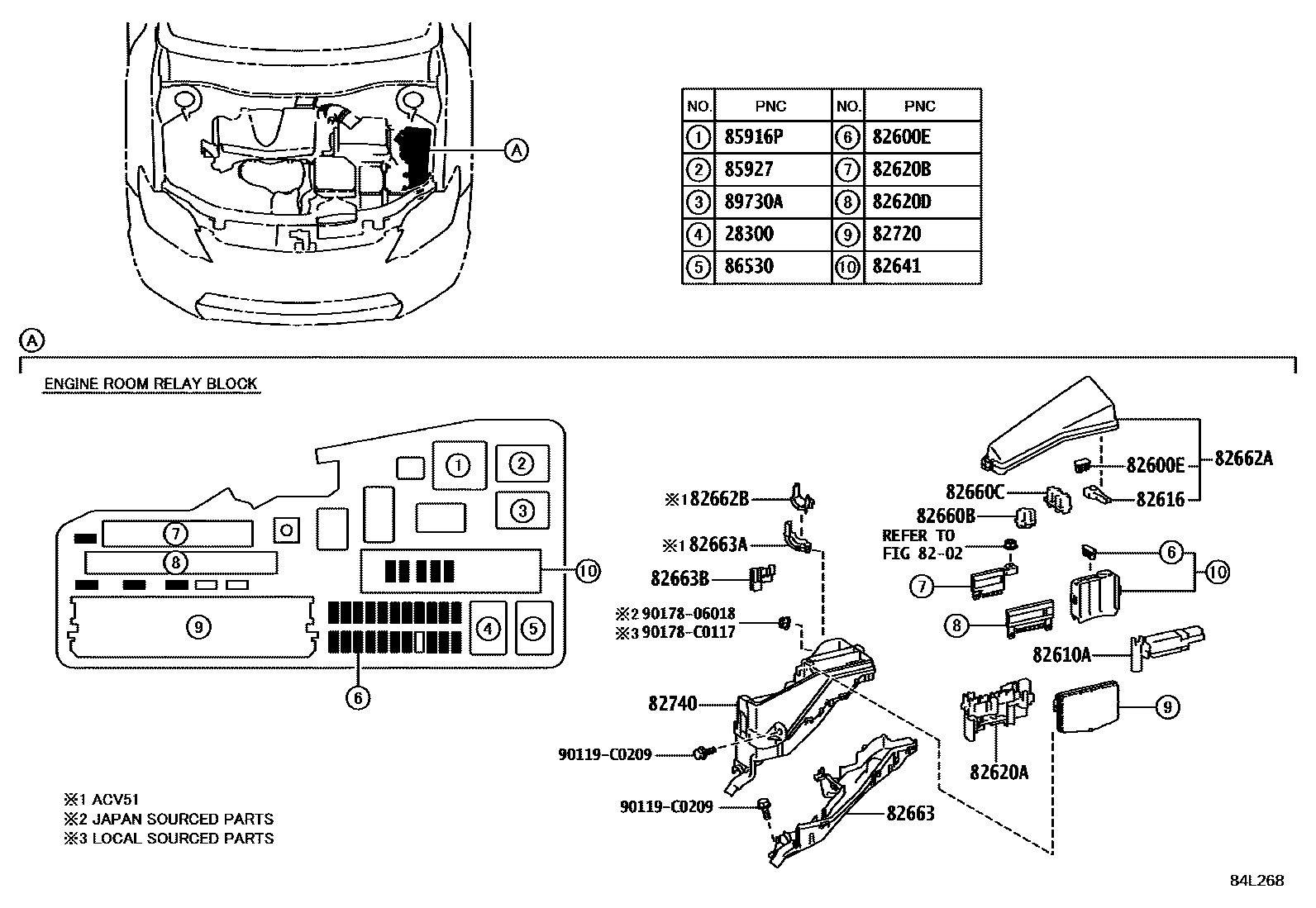 Toyota CAMRY 开关和继电器和ECU EPC diagram — 84L268