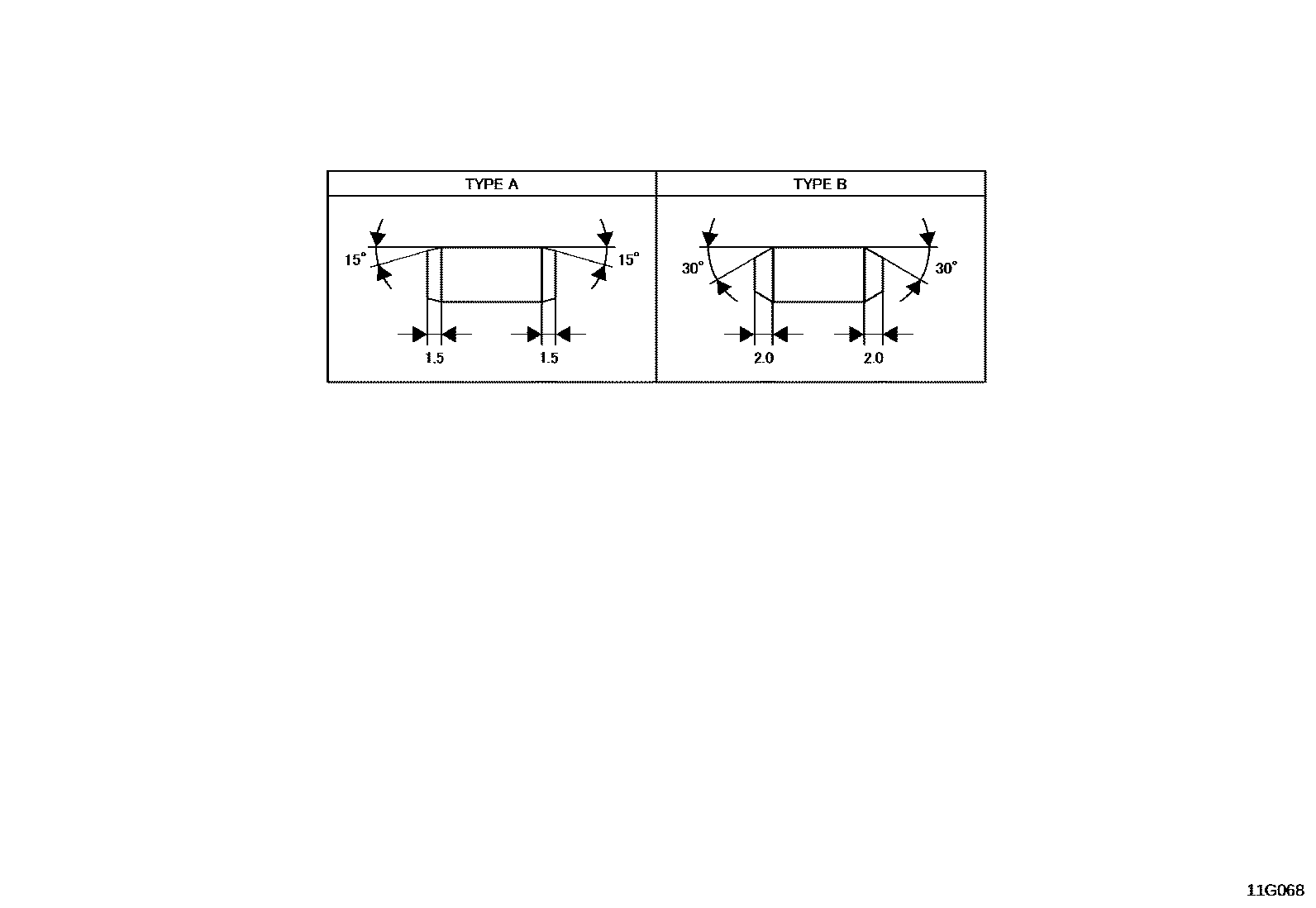 Toyota CAMRY Cylinder Block EPC diagram — 11G068