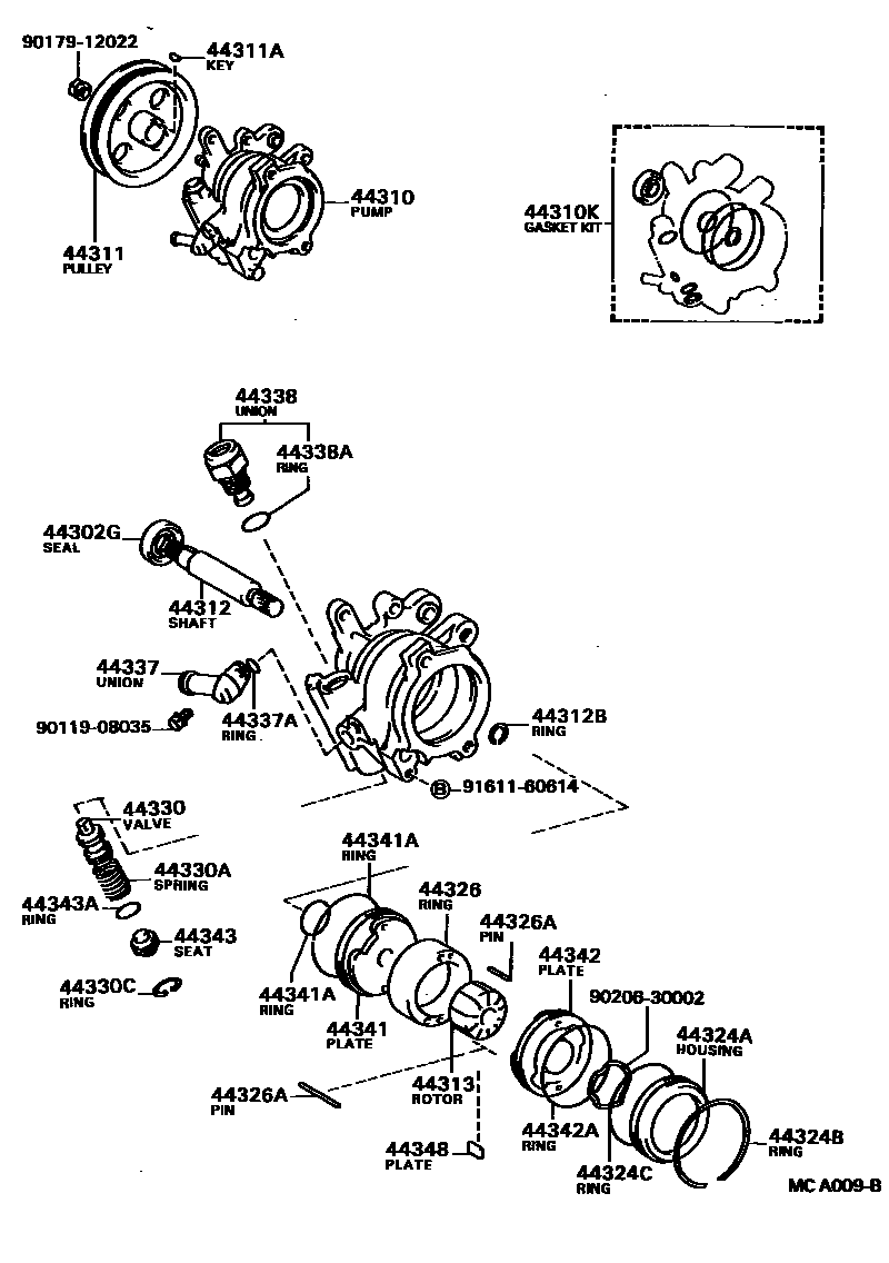Toyota CAMRY 叶片泵和储油罐(动力转向) EPC diagram — MCA009B