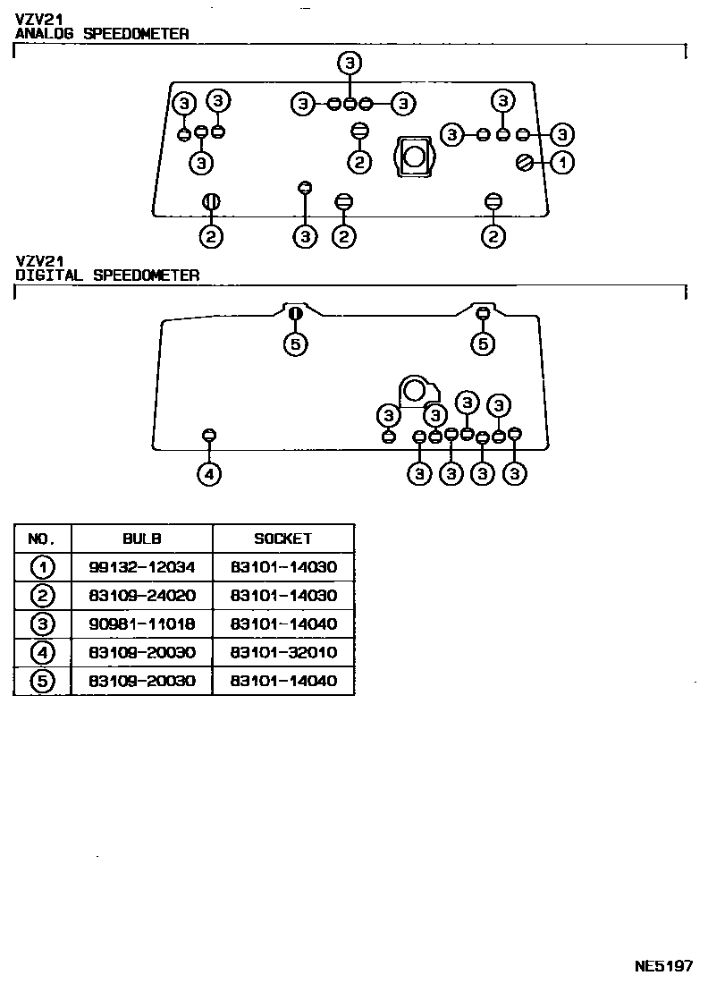 Toyota CAMRY 仪表 EPC diagram — NE5197