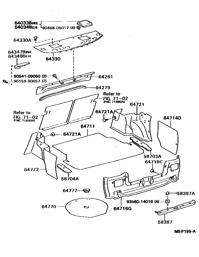 Toyota CAMRY 杂物箱板和行李箱垫 EPC diagram — MBP195A