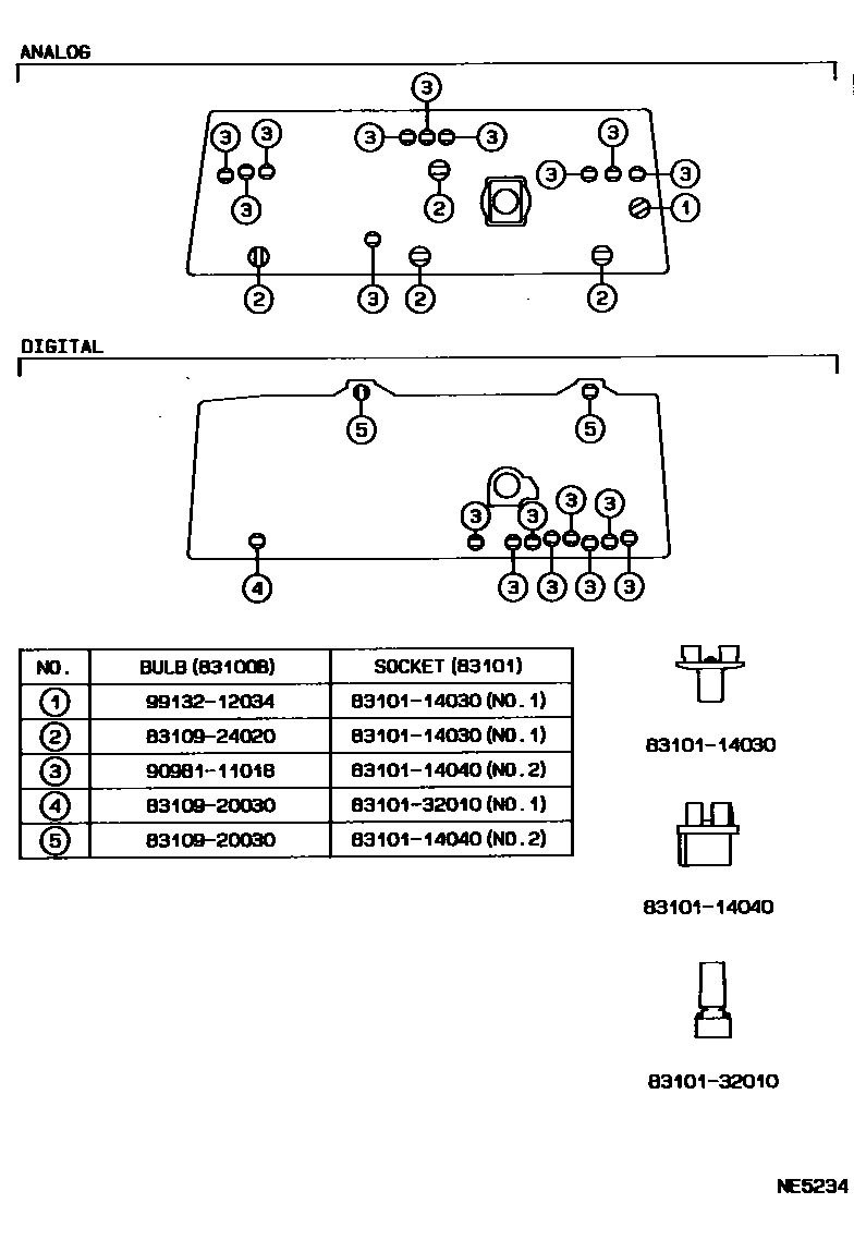 Toyota CAMRY 仪表 EPC diagram — NE5234