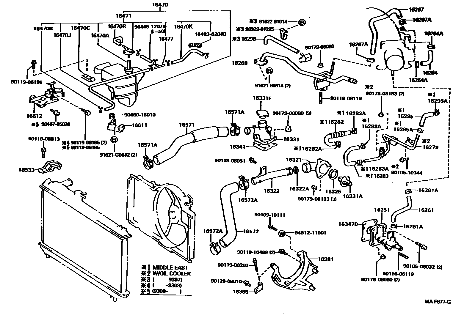 Toyota CAMRY RADIATOR & WATER OUTLET EPC diagram — MAF877G