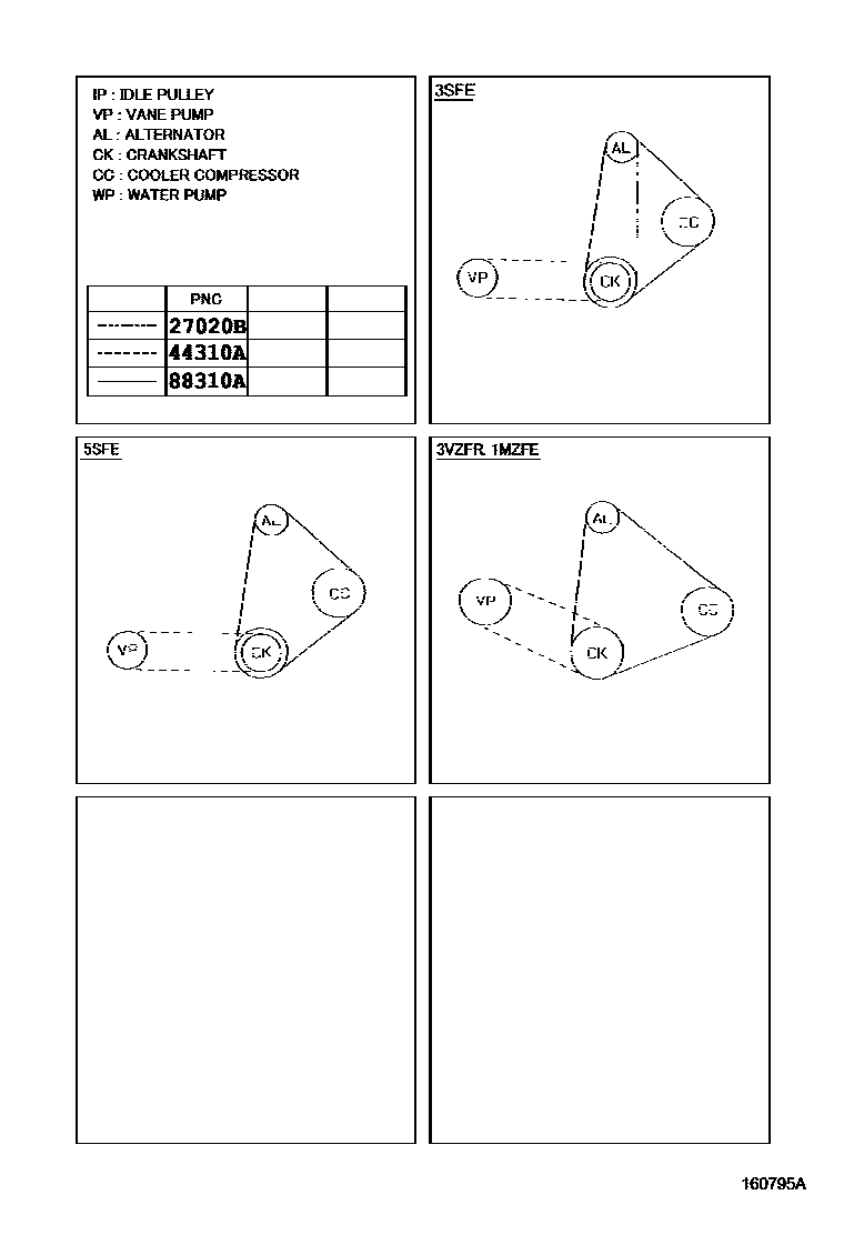 Toyota CAMRY V-Belt EPC diagram — 160795A