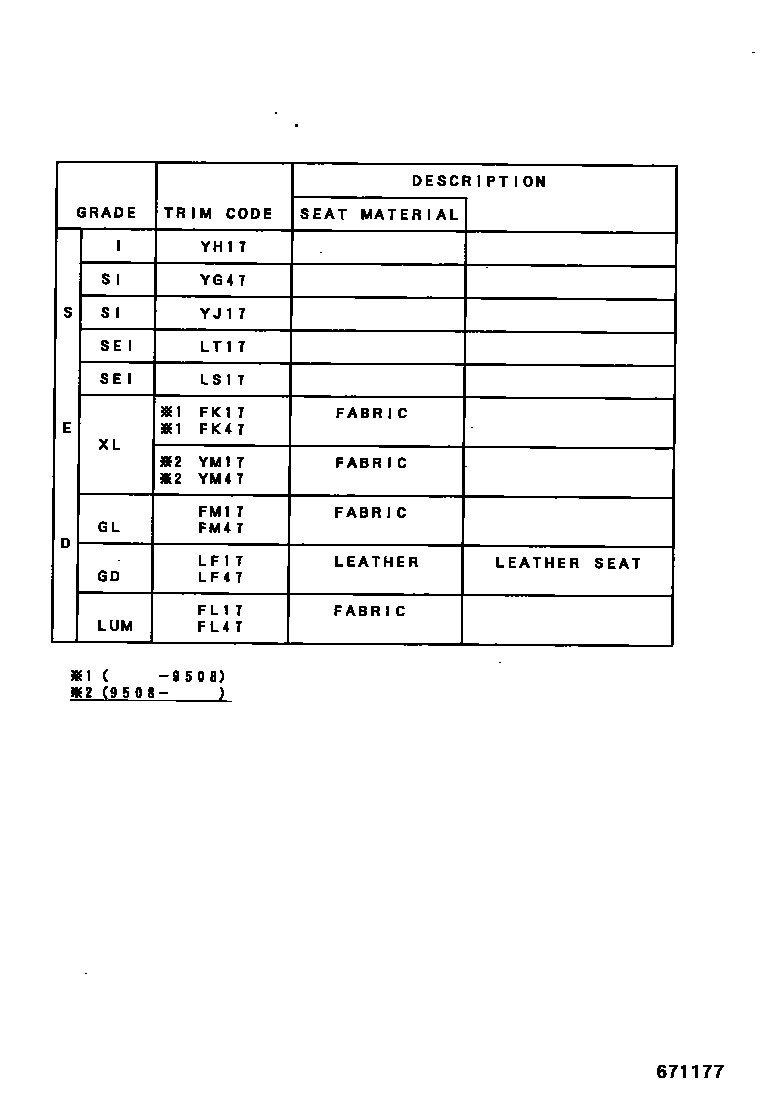 Toyota CAMRY 前门板和前门玻璃 EPC diagram — 671177