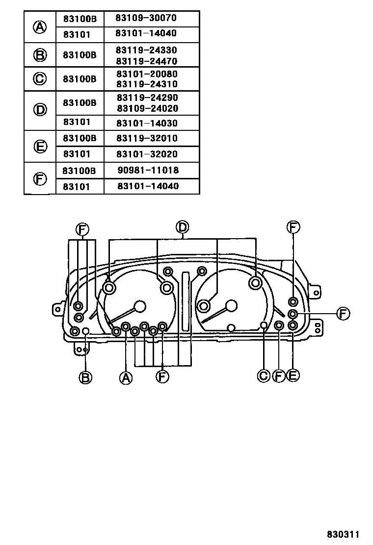 Toyota CAMRY 仪表 EPC diagram — 830311