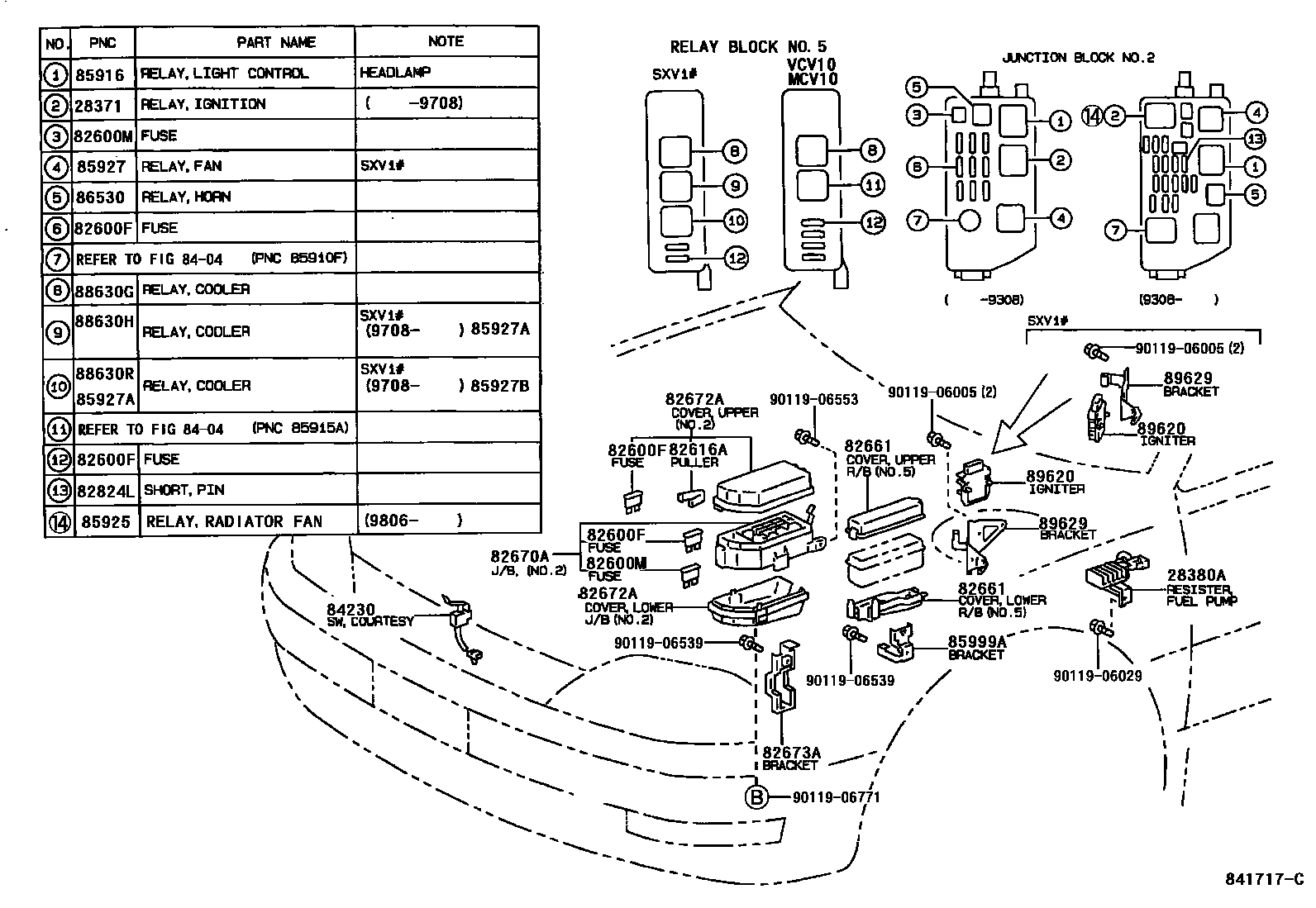 Toyota CAMRY 开关和继电器和ECU EPC diagram — 841717C