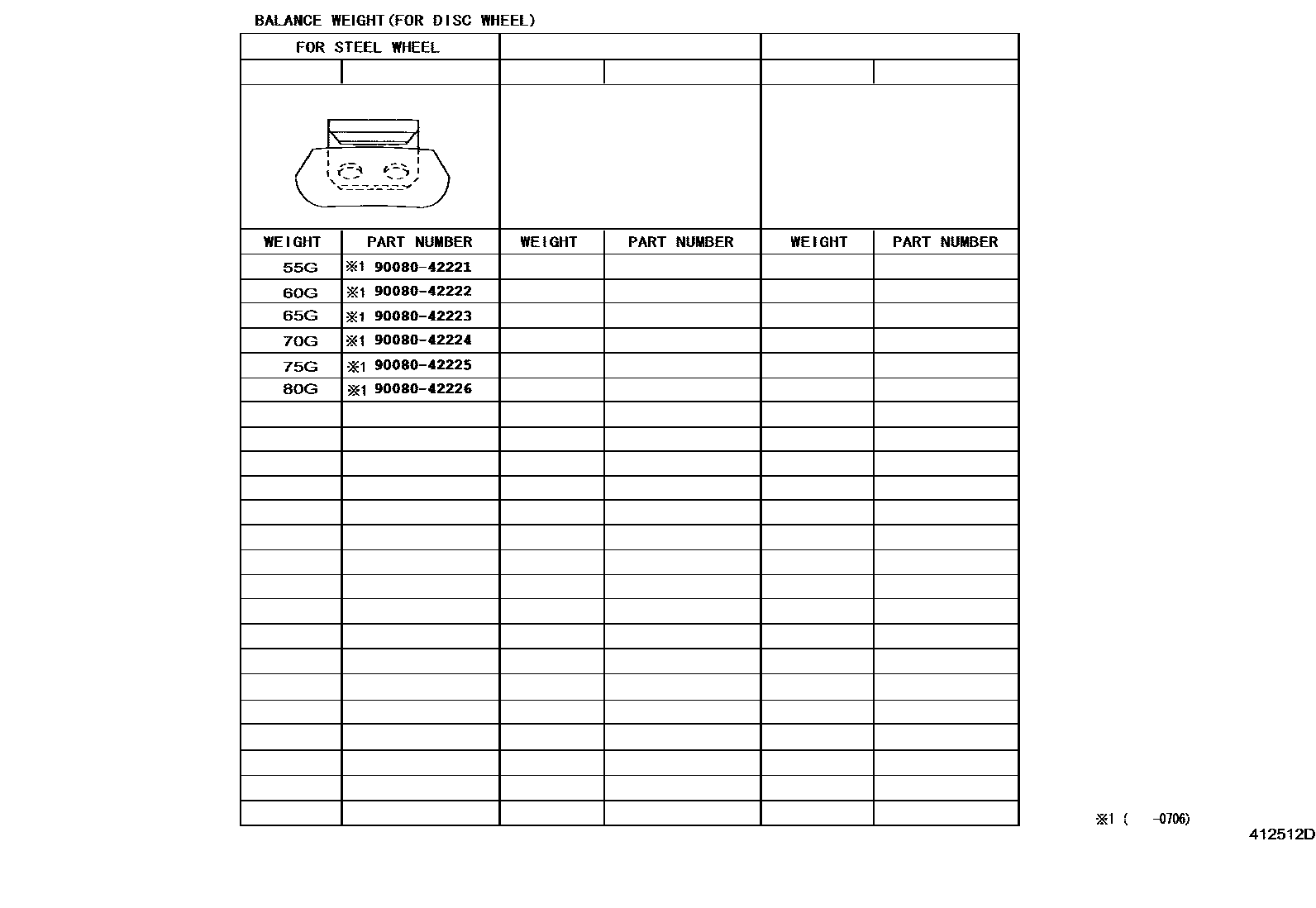 Toyota CAMRY 车轮和车轮盖 EPC diagram — 412512D