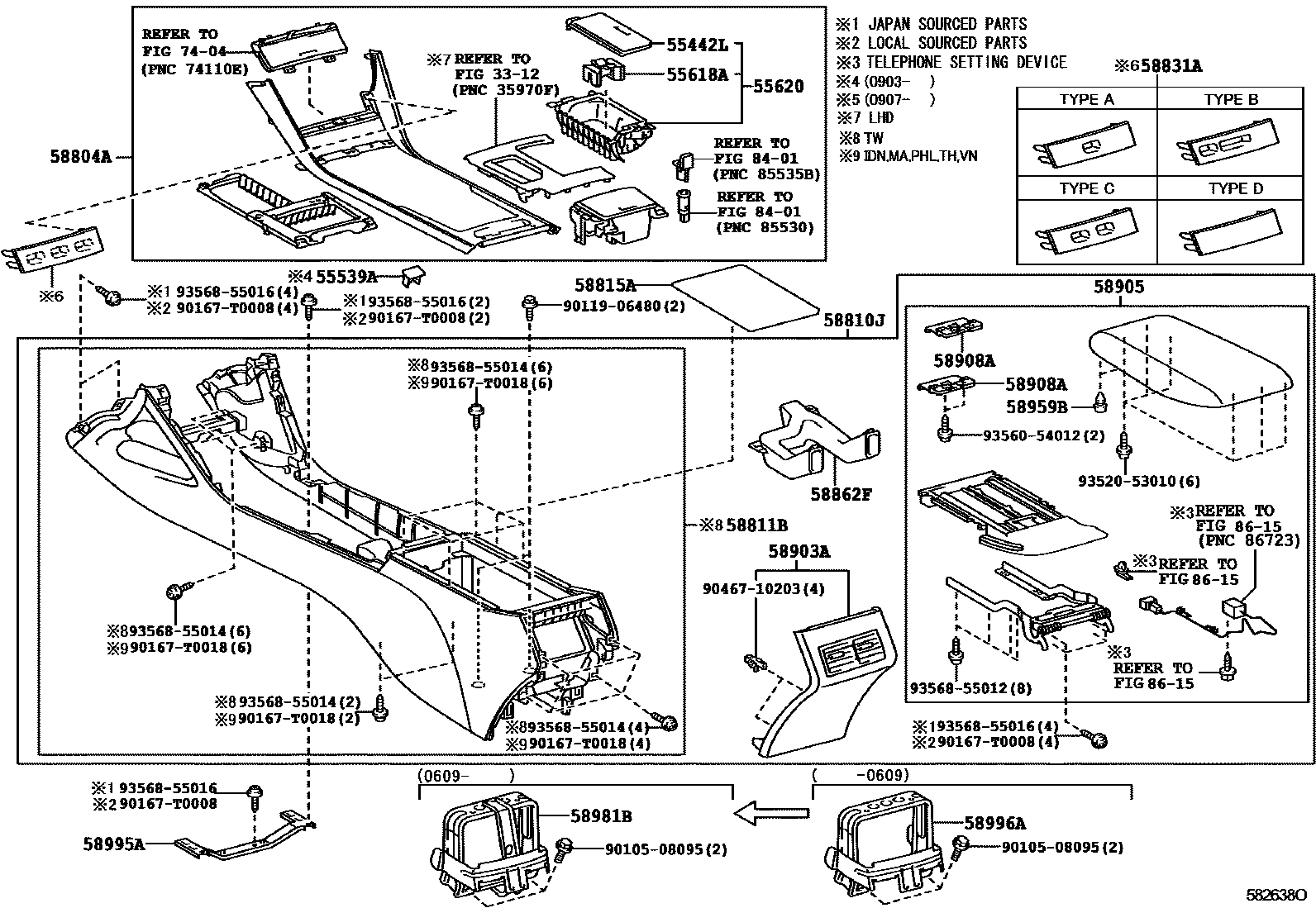 Toyota CAMRY 中央扶手箱和支架 EPC diagram — 582638O
