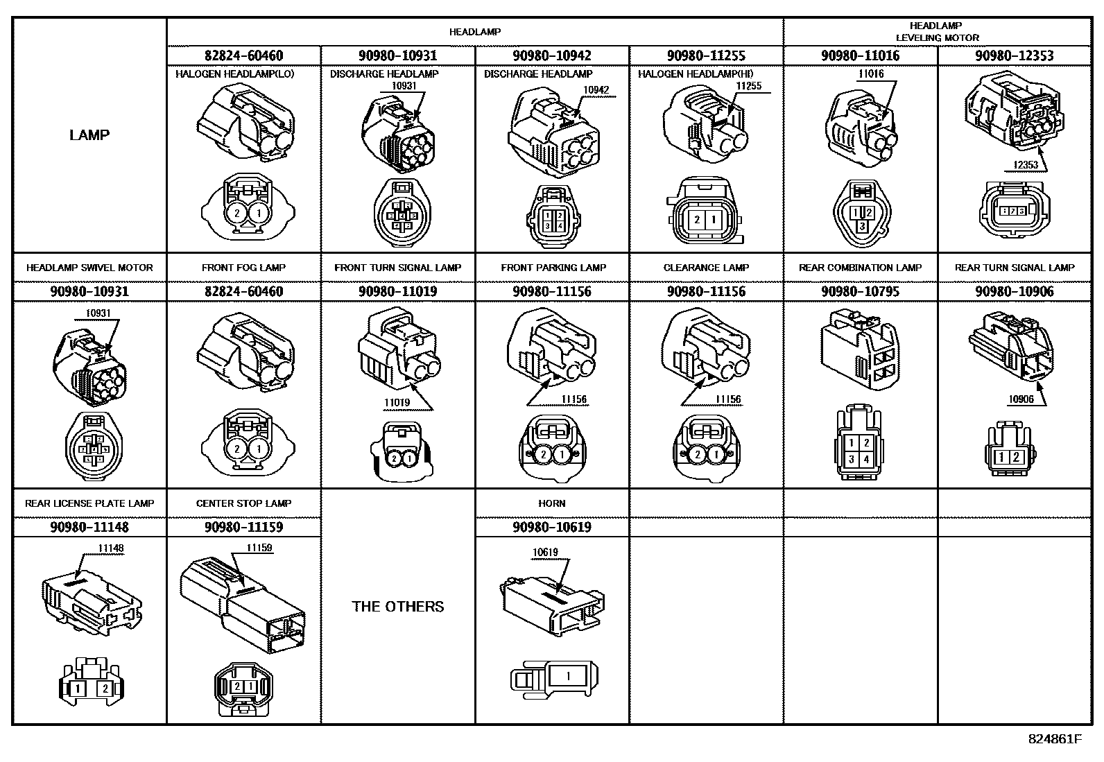 Toyota CAMRY 线束和卡夹 EPC diagram — 824861F