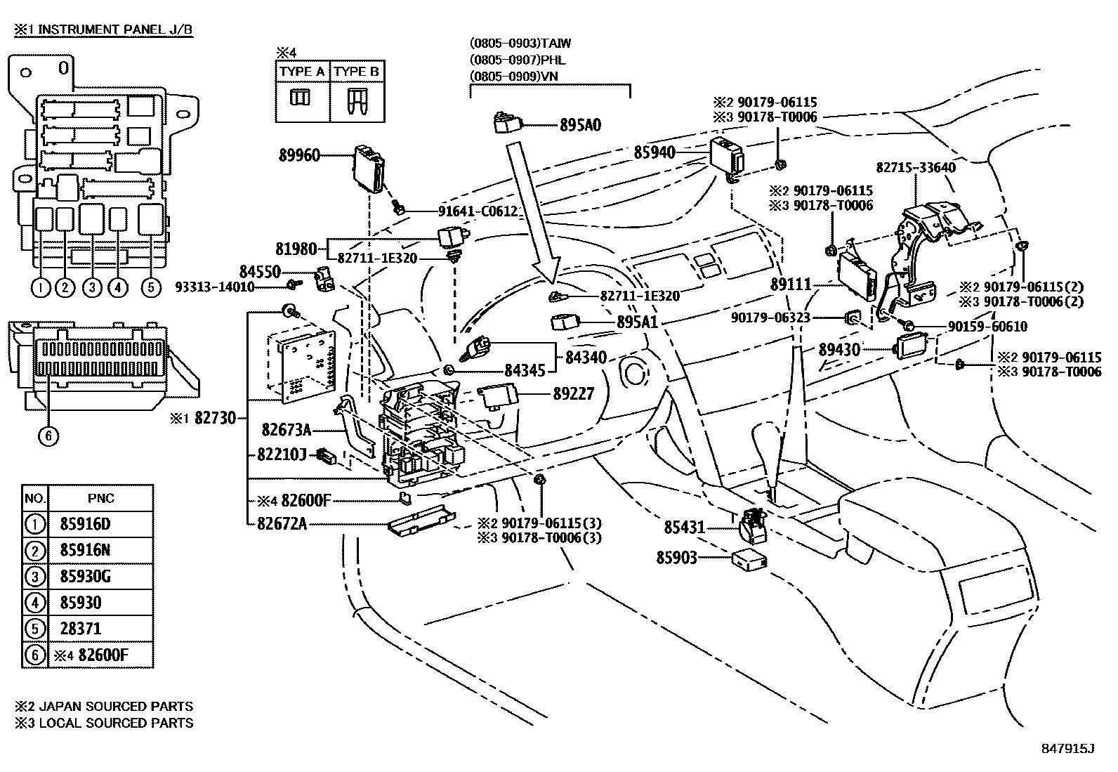 Toyota CAMRY 开关和继电器和ECU EPC diagram — 847915J