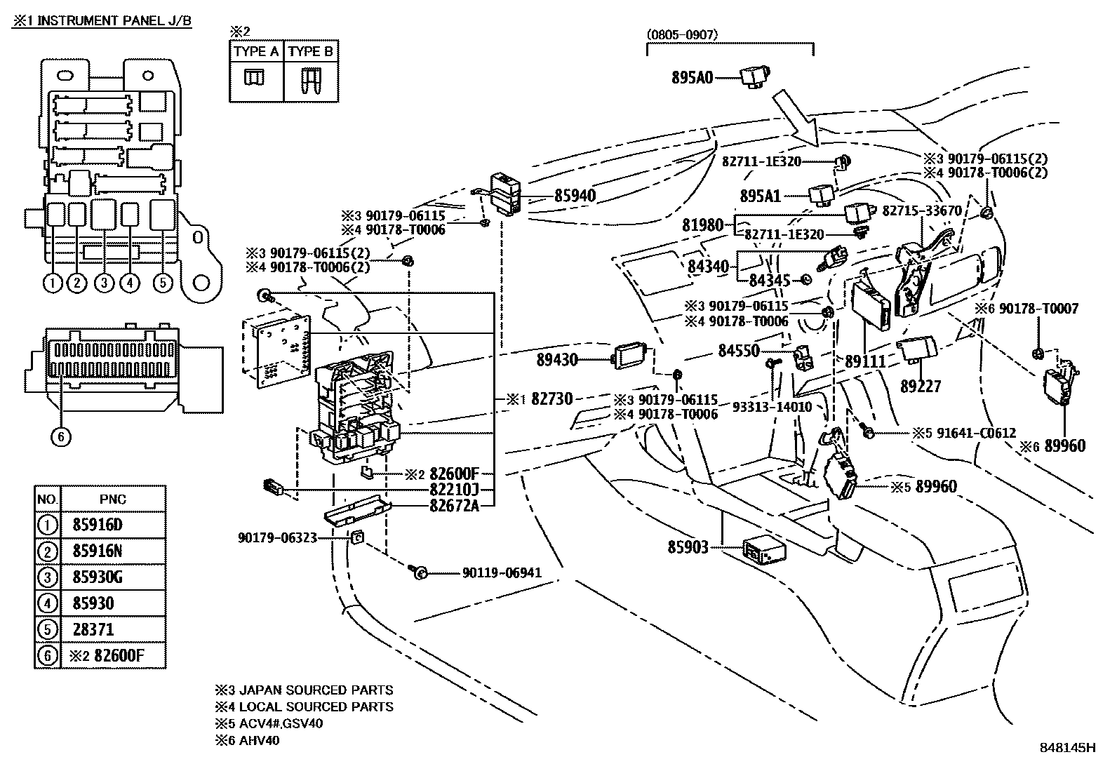 Toyota CAMRY 开关和继电器和ECU EPC diagram — 848145H