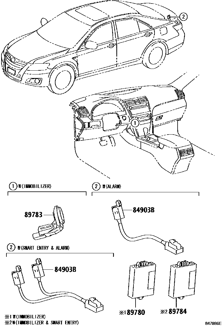 Toyota CAMRY 防盗装置 EPC diagram — 847886E