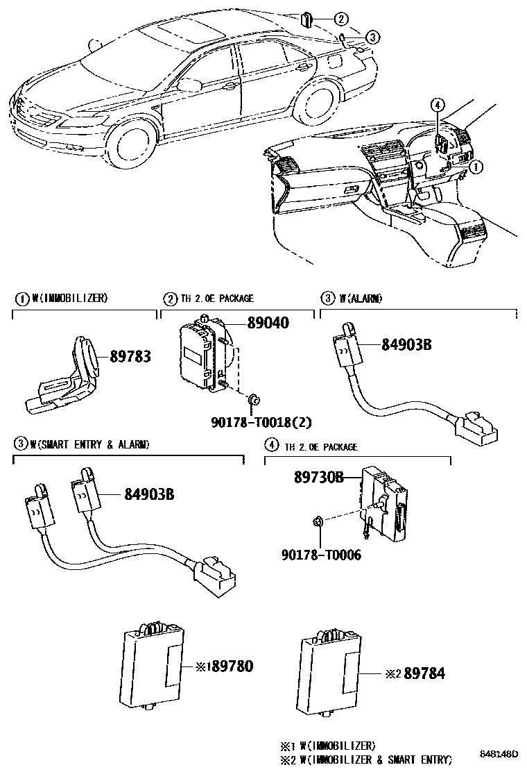 Toyota CAMRY 防盗装置 EPC diagram — 848148D
