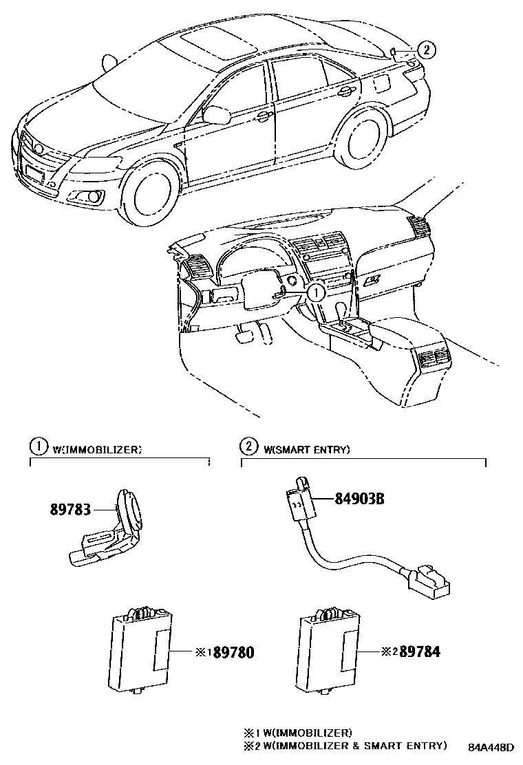 Toyota CAMRY 防盗装置 EPC diagram — 84A448D