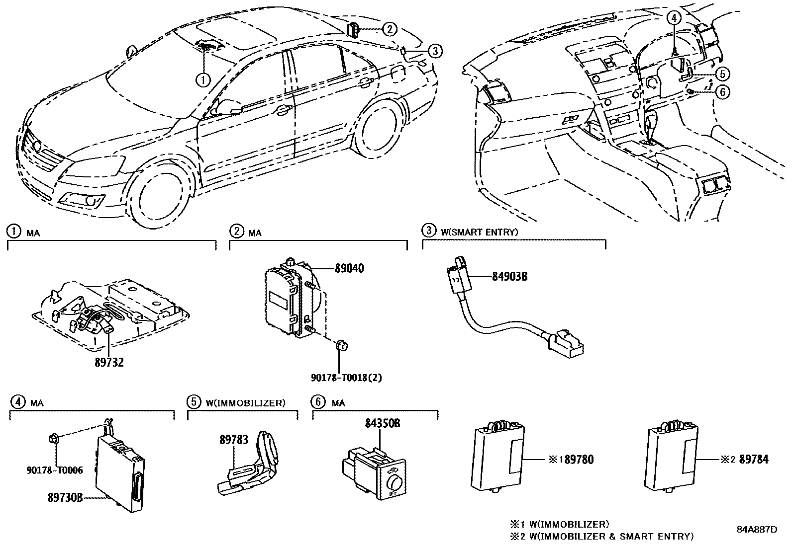 Toyota CAMRY 防盗装置 EPC diagram — 84A887D
