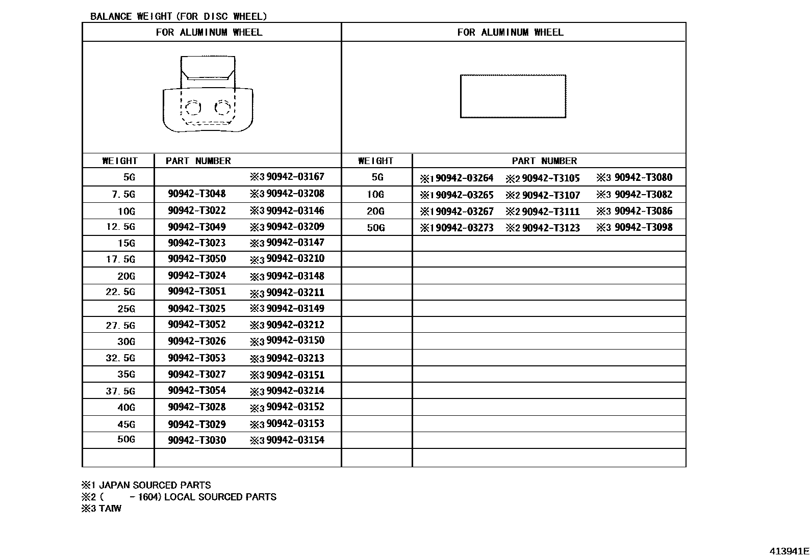 Toyota CAMRY 车轮和车轮盖 EPC diagram — 413941E