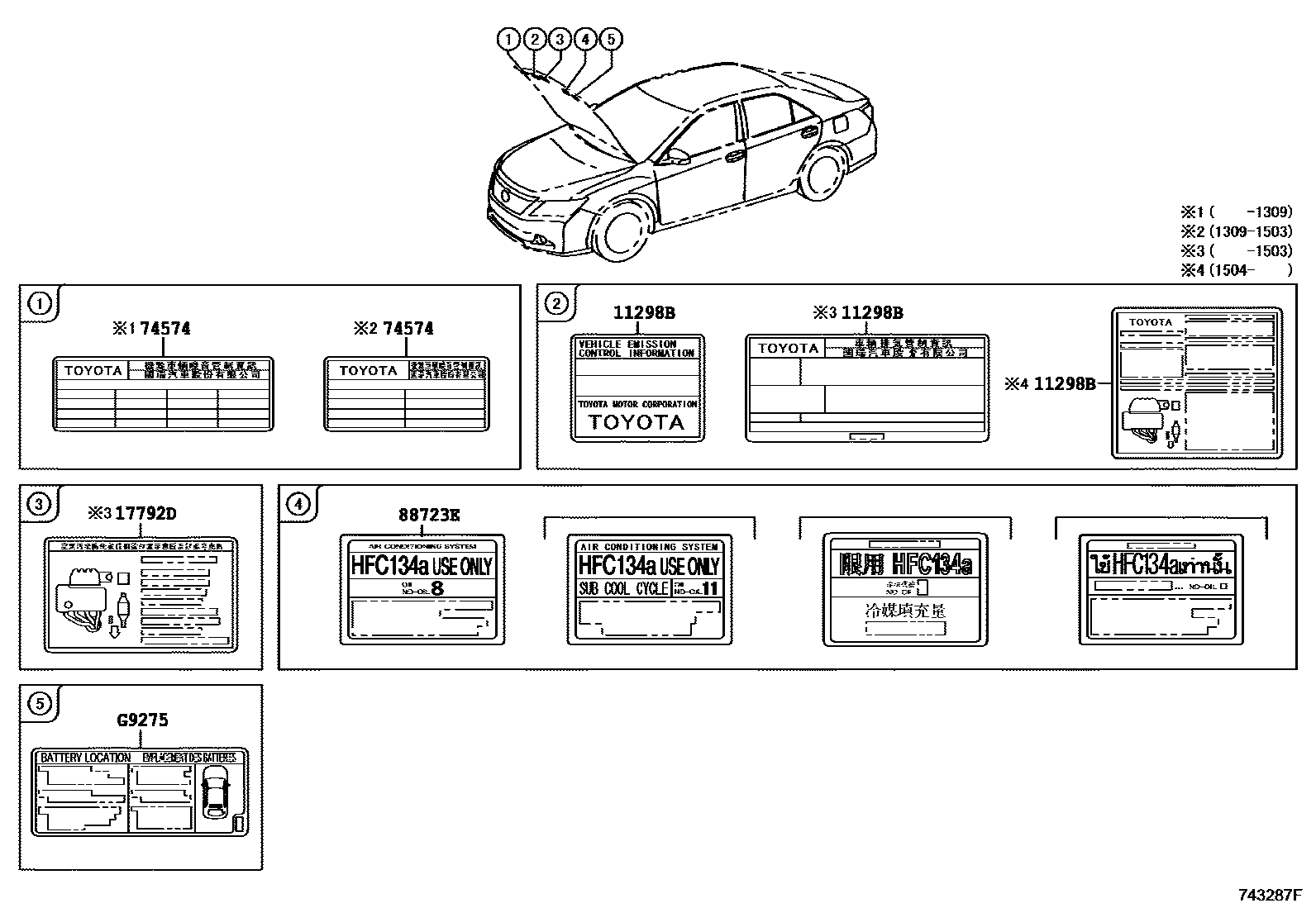 Toyota CAMRY 警示铭牌(车外和车内) EPC diagram — 743287F
