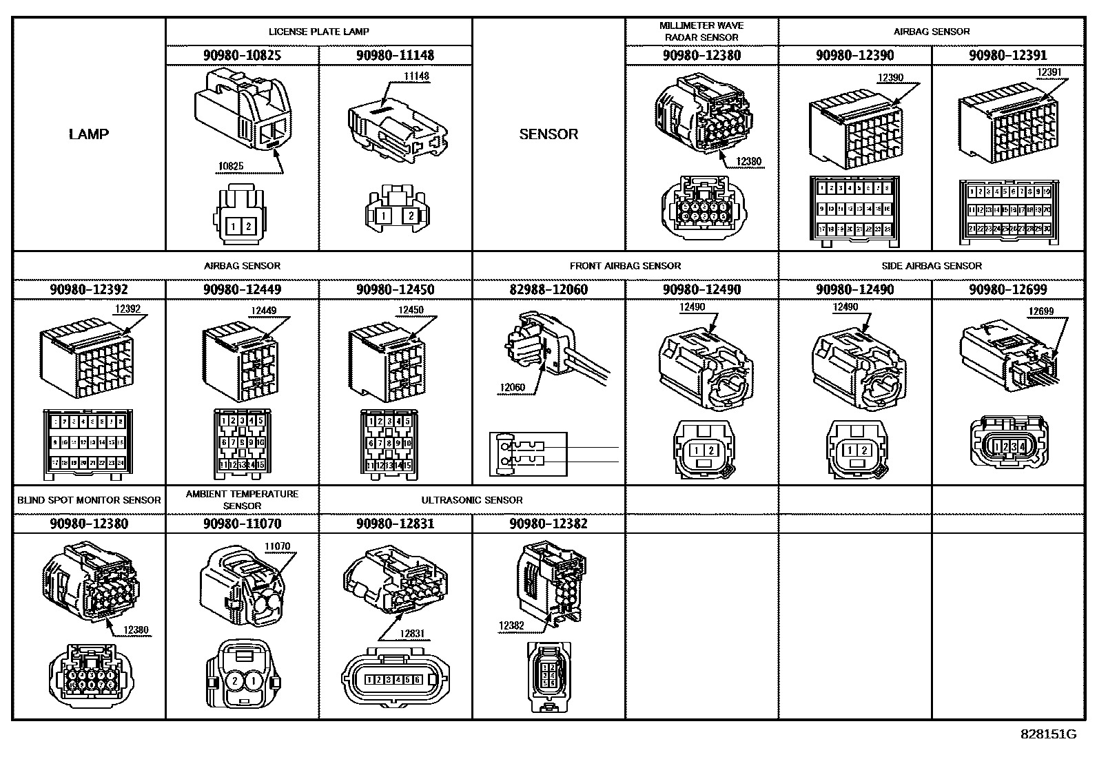 Toyota CAMRY 线束和卡夹 EPC diagram — 828151G