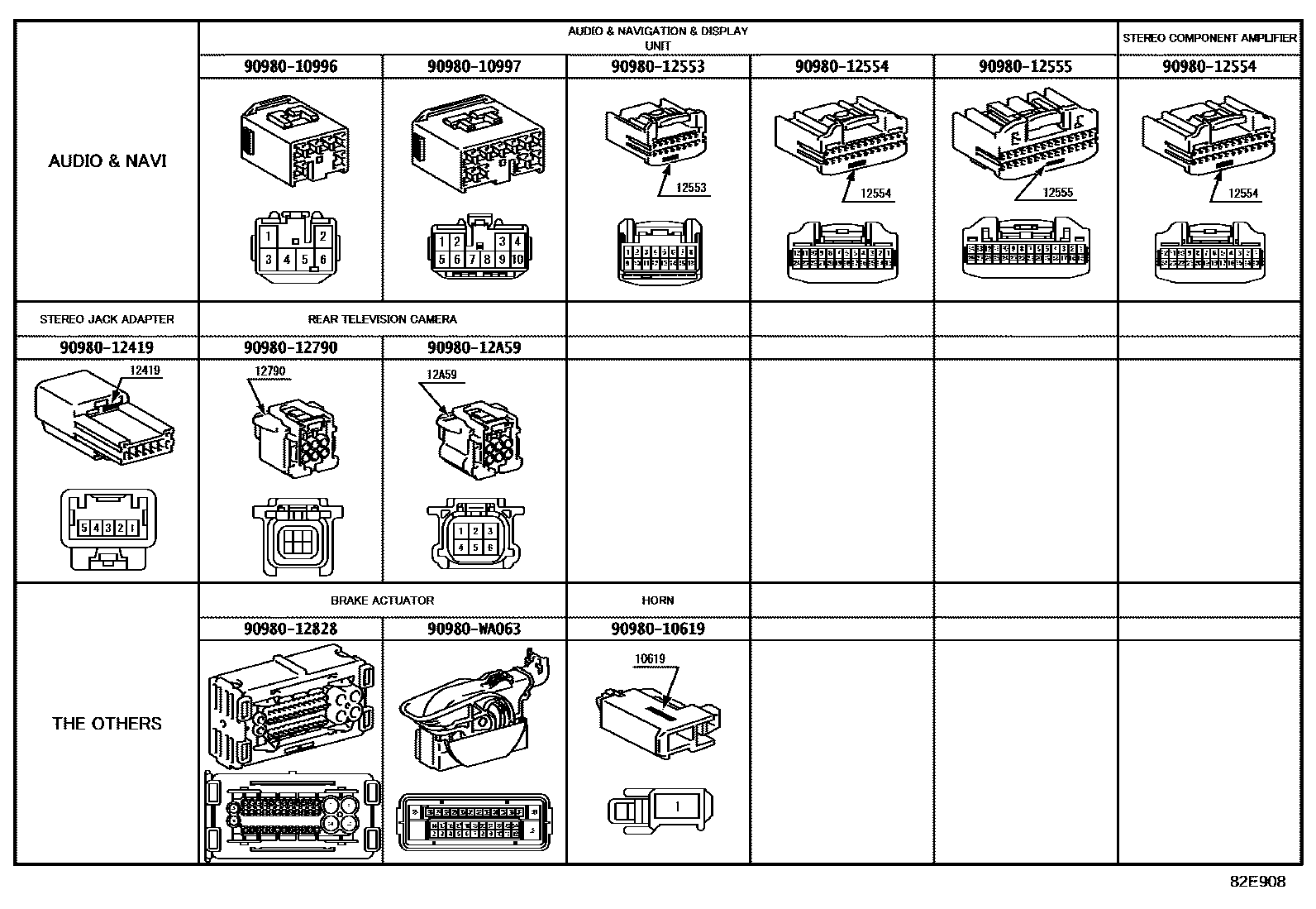 Toyota CAMRY 线束和卡夹 EPC diagram — 82E908