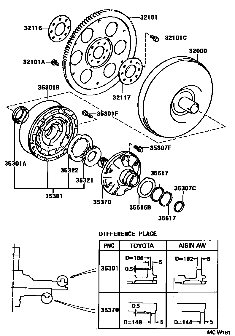 Toyota CAMRY 变矩器、前油泵和链条(ATM) EPC diagram — MCW181