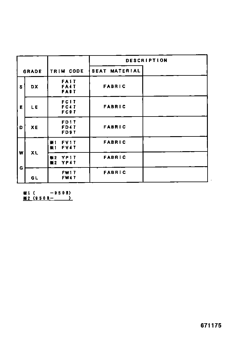 Toyota CAMRY 前门板和前门玻璃 EPC diagram — 671175